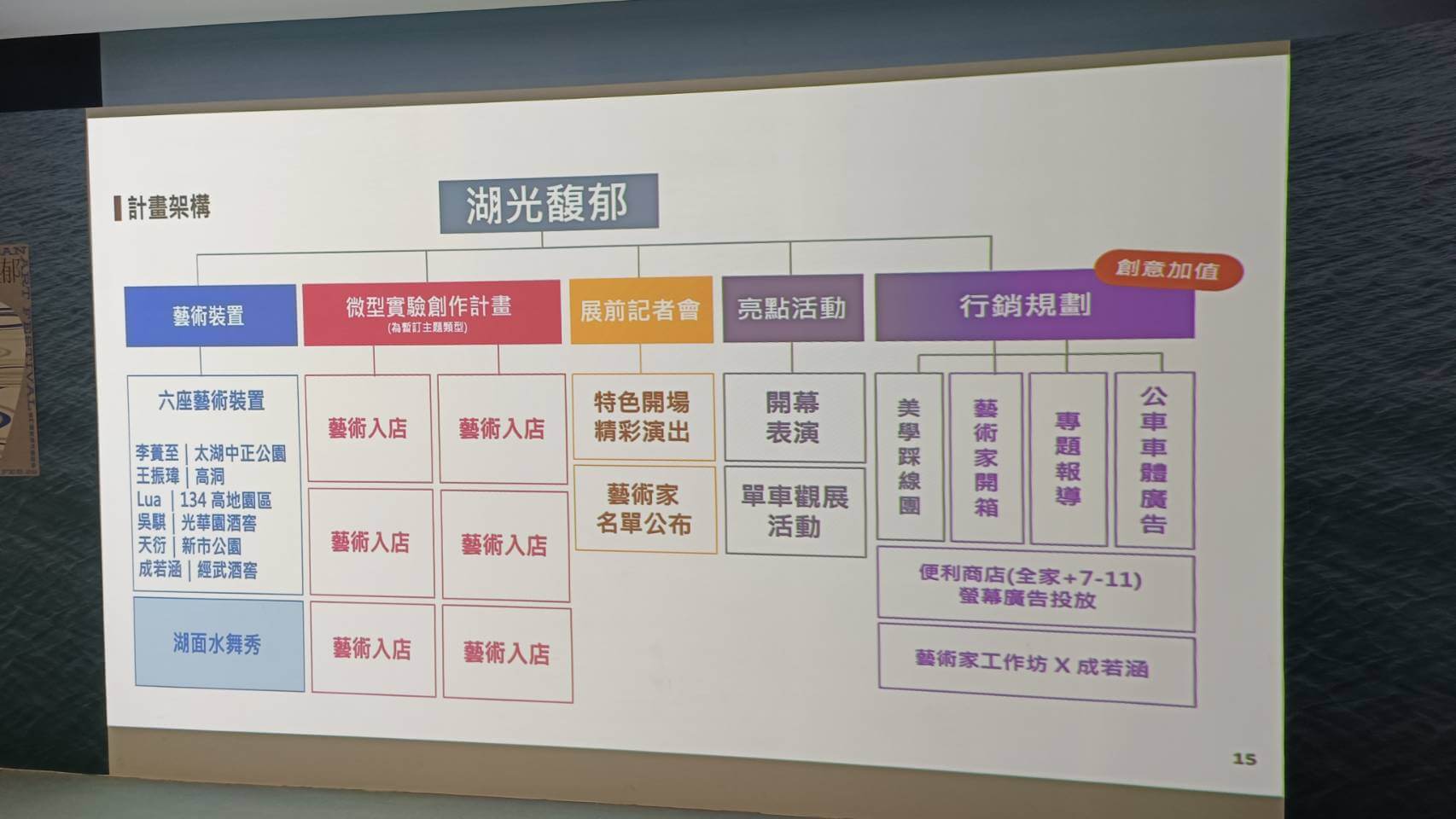 金門國際海洋藝術季將開幕-藝術家成若涵來金進行互動工作坊