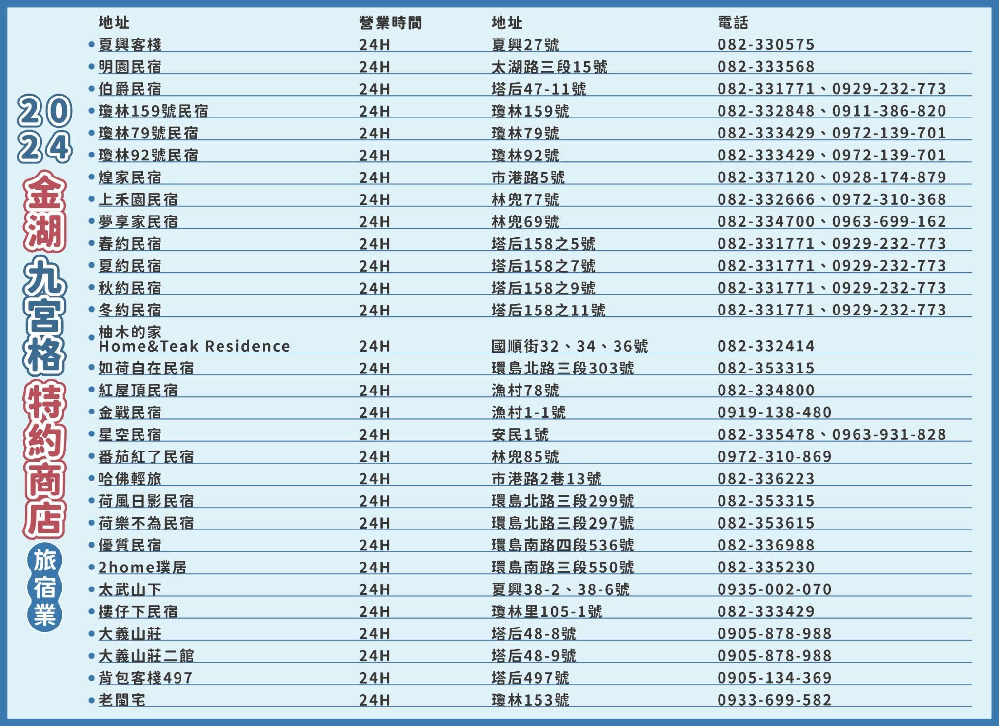 2024 金湖九宮格即將登場！私房景點等你來發現！