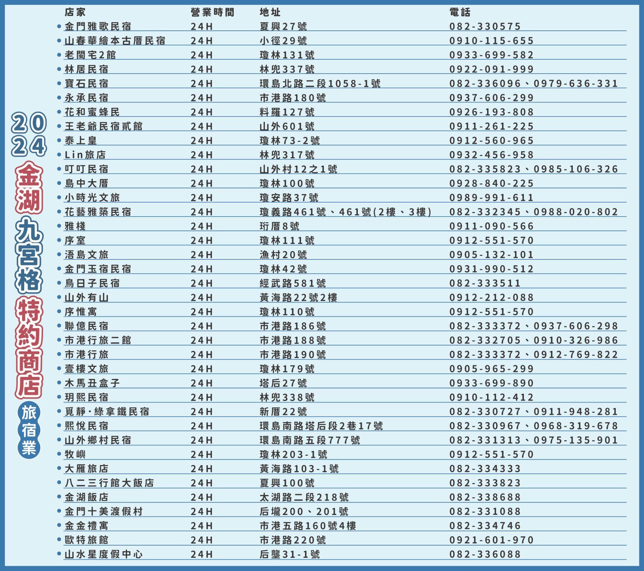 2024 金湖九宮格即將登場！私房景點等你來發現！