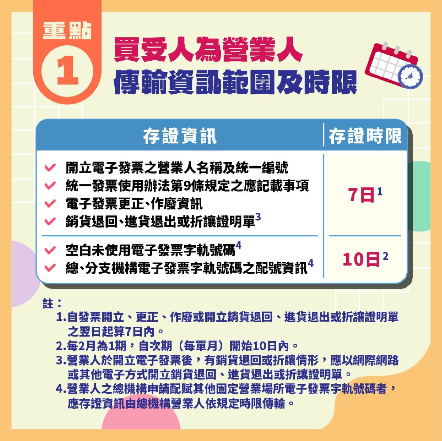 國稅局金門稽徵所提醒:開立電子發票應依規定據實傳輸存證，以免受罰