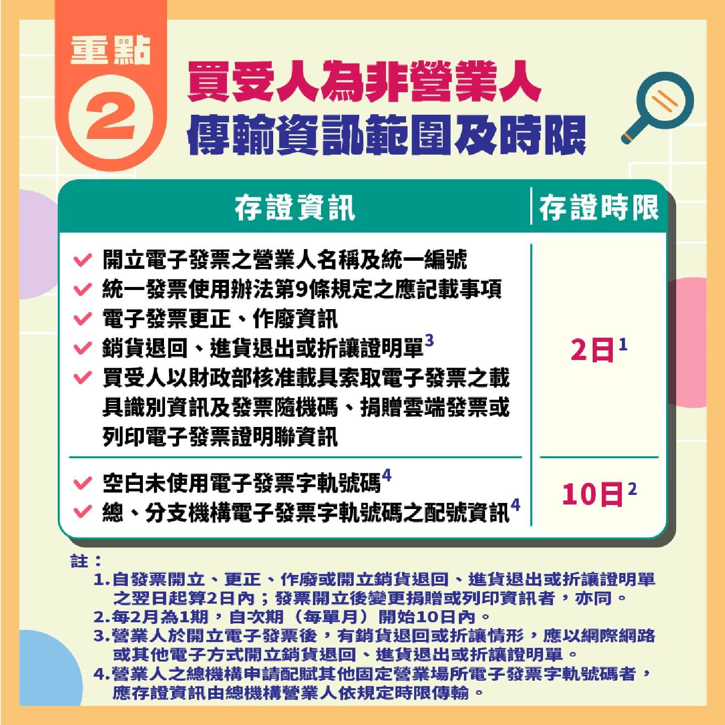 國稅局金門稽徵所提醒:開立電子發票應依規定據實傳輸存證，以免受罰