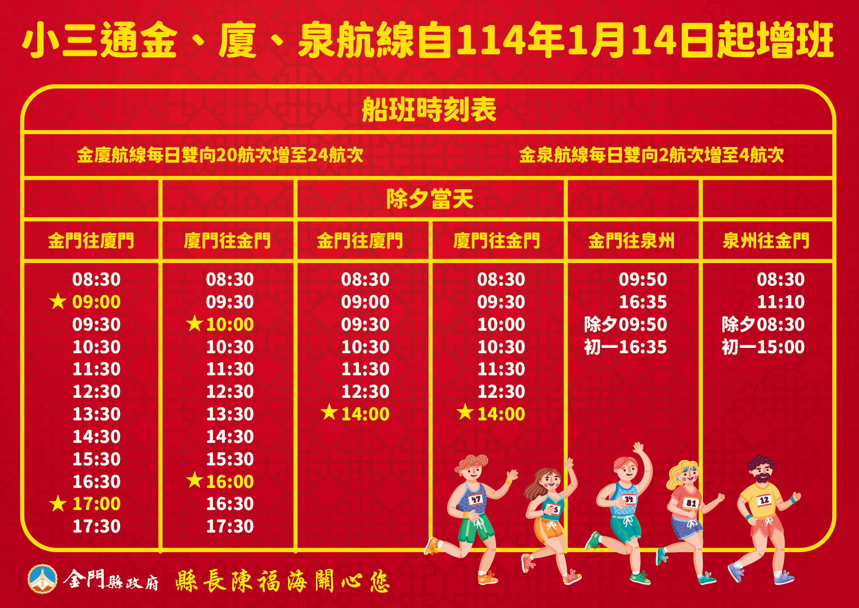 金門小三通航班7日起增班至每日雙向24航次、金泉4航次