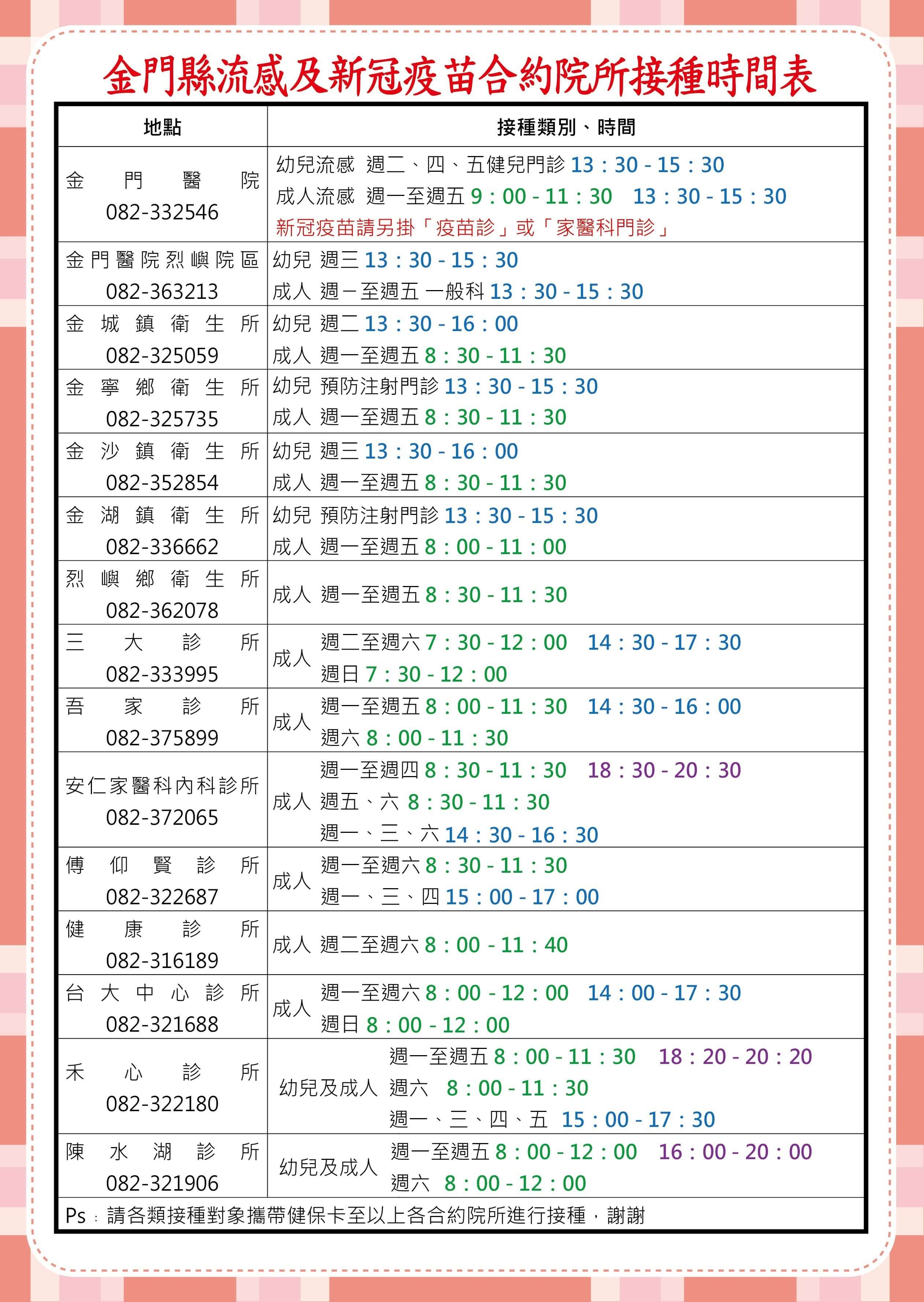 流感疫情傳播風險持續!金門緊急採購500劑流感疫苗接種11類對象