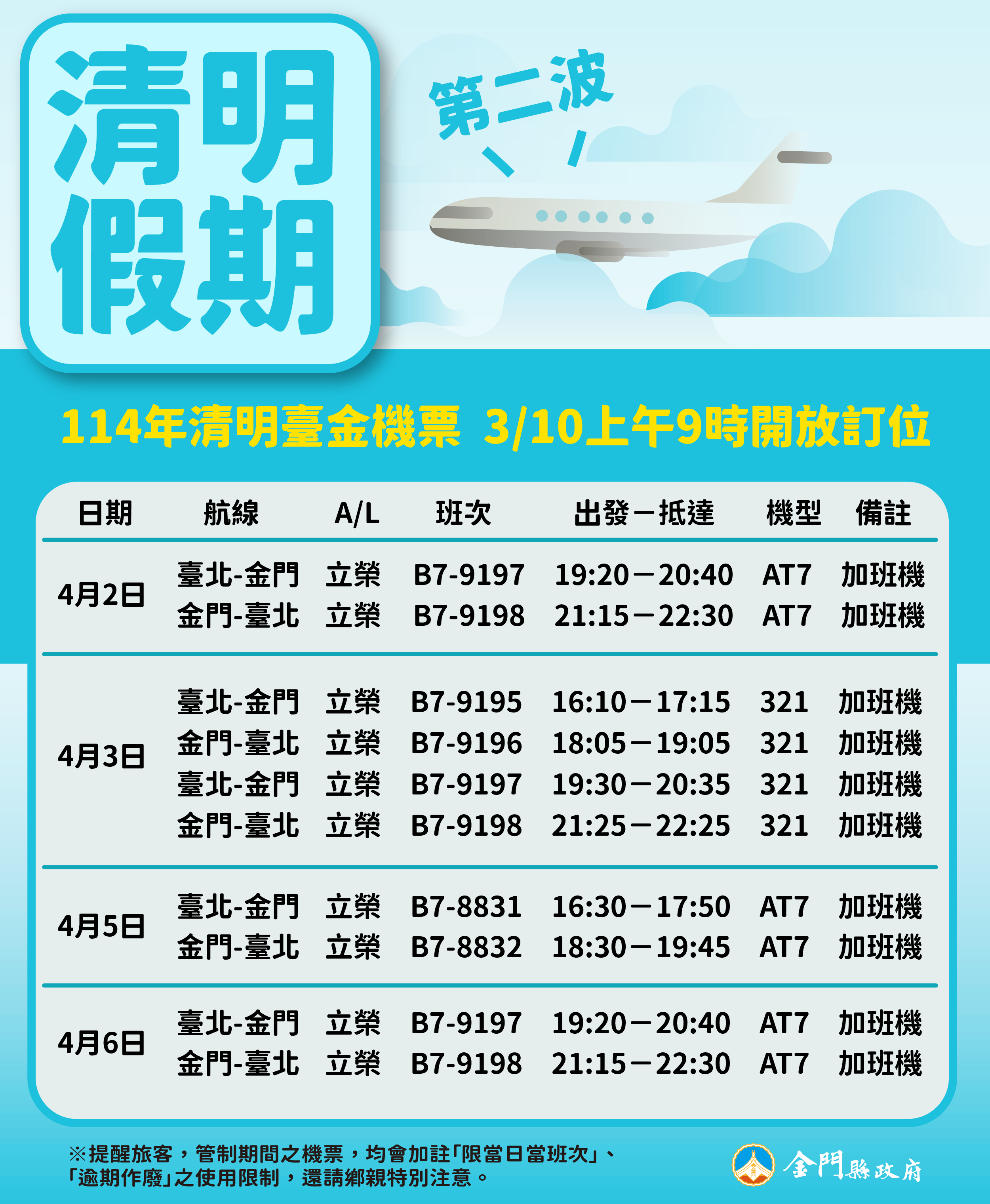 第二波114年清明臺金機票  3/10上午9時開放訂位