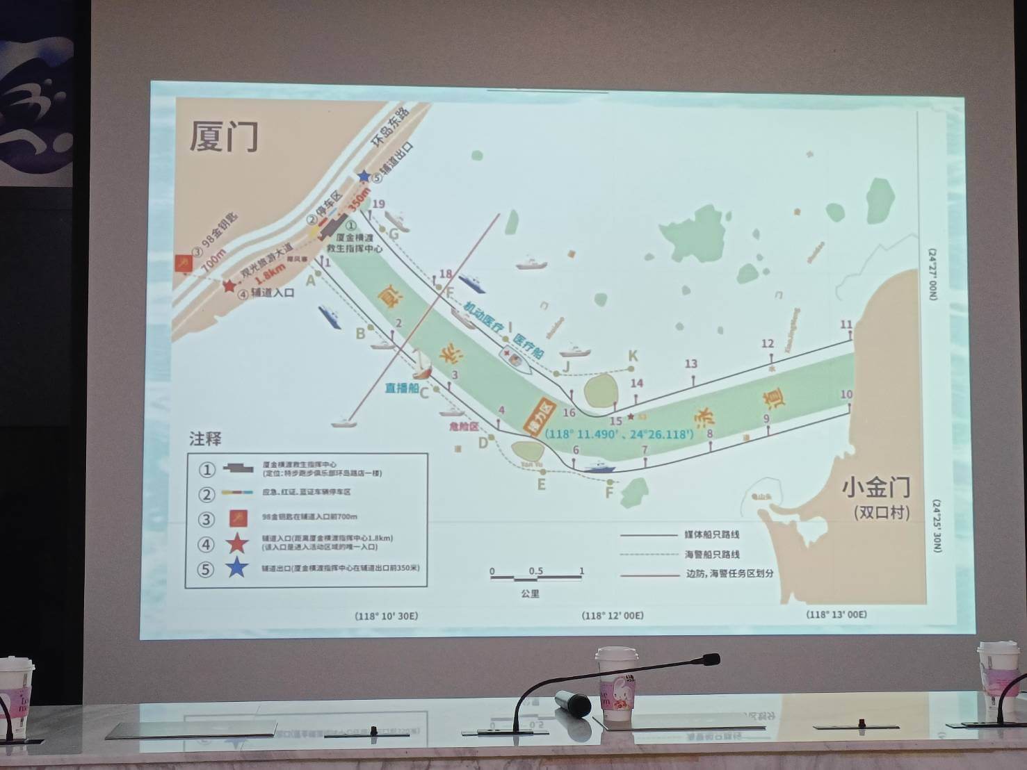 2023金門海上長泳暨金廈泳渡　跨橋烈嶼溪口.東崗舉辦