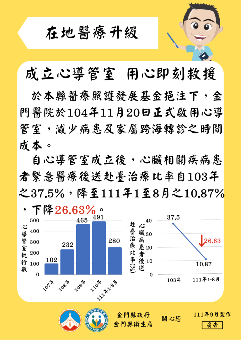 金門新聞