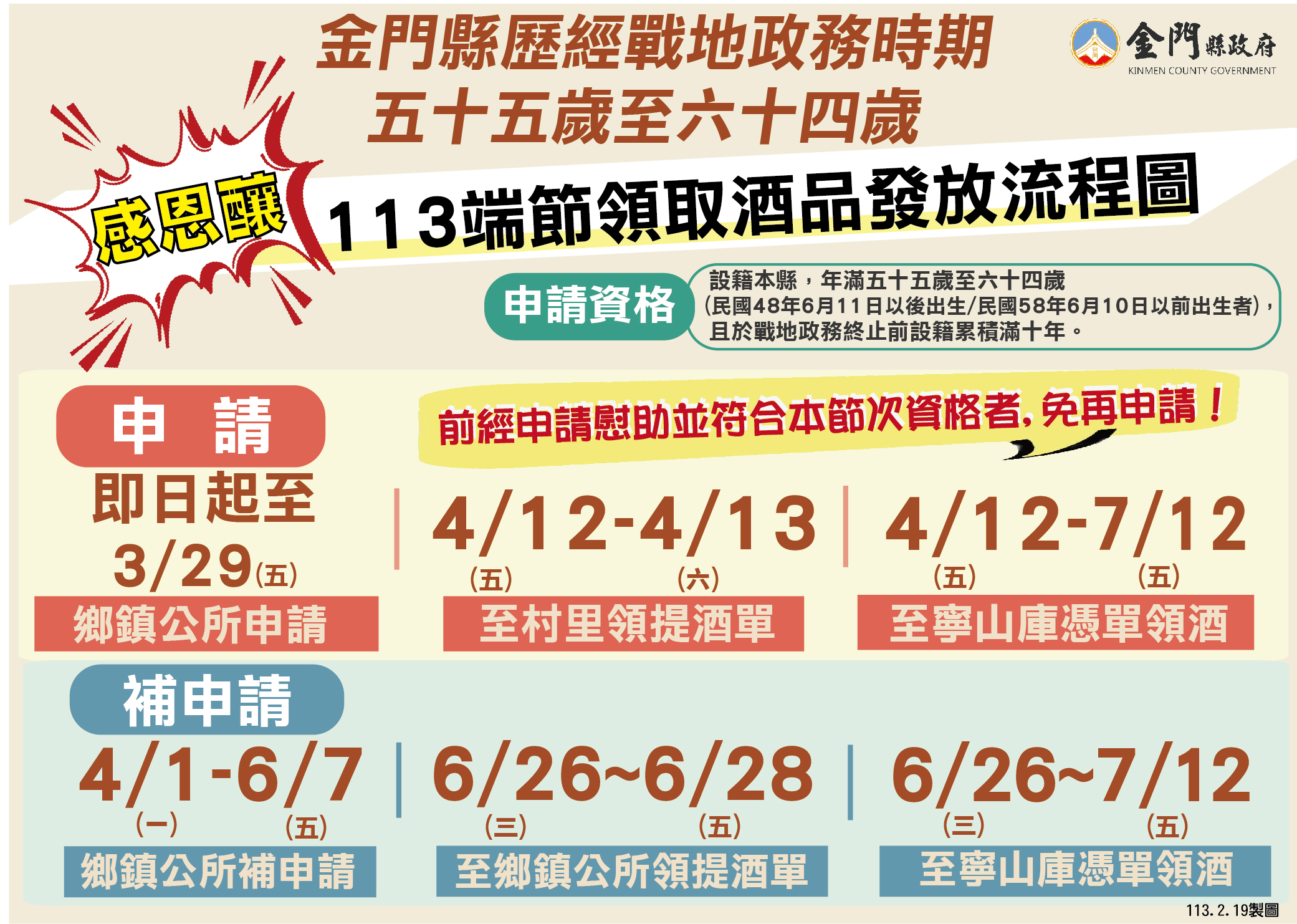 金門縣歷經戰地政務時期五十五歲至六十四歲113年端節慰助開始受理申請